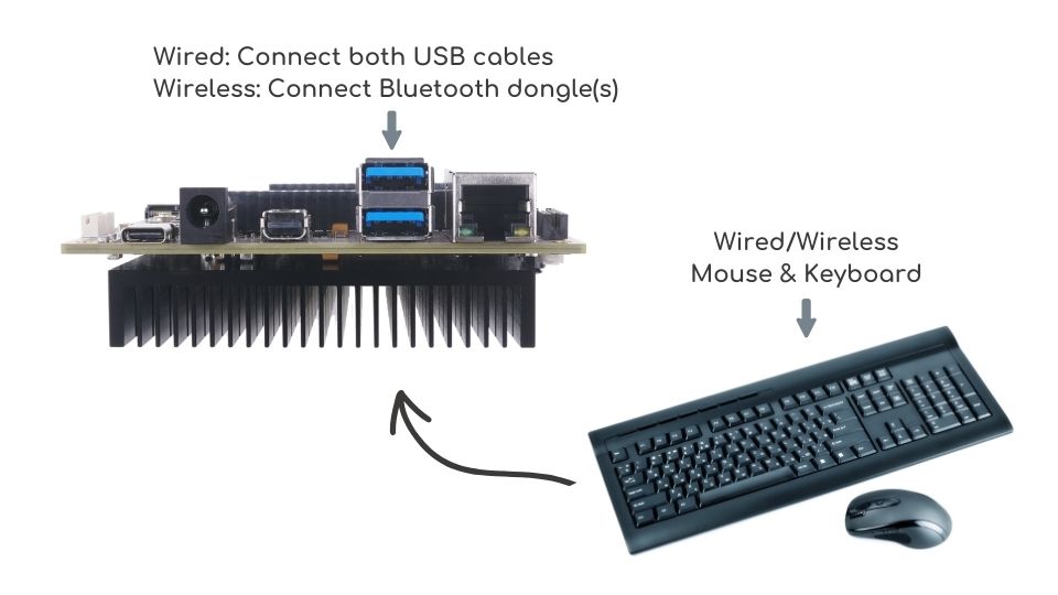 ../../../_images/mouse-keyboard.jpg